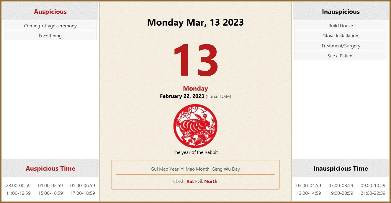 March 13 2023 Almanac Calendar Auspicious Inauspicious Events And