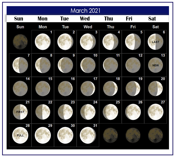 March 2022 Full Moon Calendar Blank Calendar