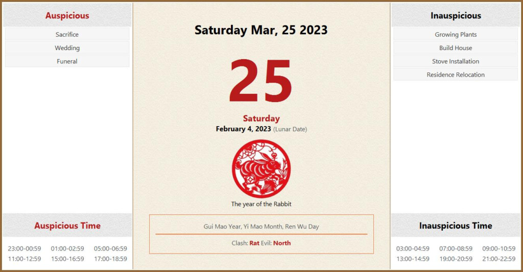 March 25 2023 Almanac Calendar Auspicious Inauspicious Events And 