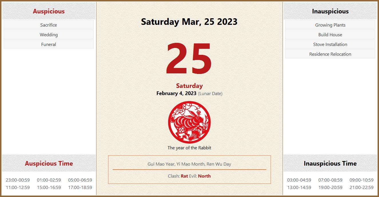 March 25 2023 Almanac Calendar Auspicious Inauspicious Events And
