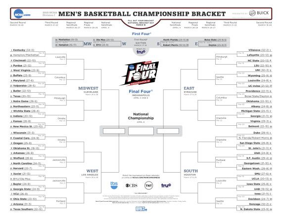 Pin By Sergei Samoilenko On Life Is Fun Ncaa Tournament Bracket 