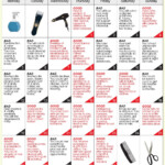 10 Lunar Hair Chart May 2022 FASHIONBLOG