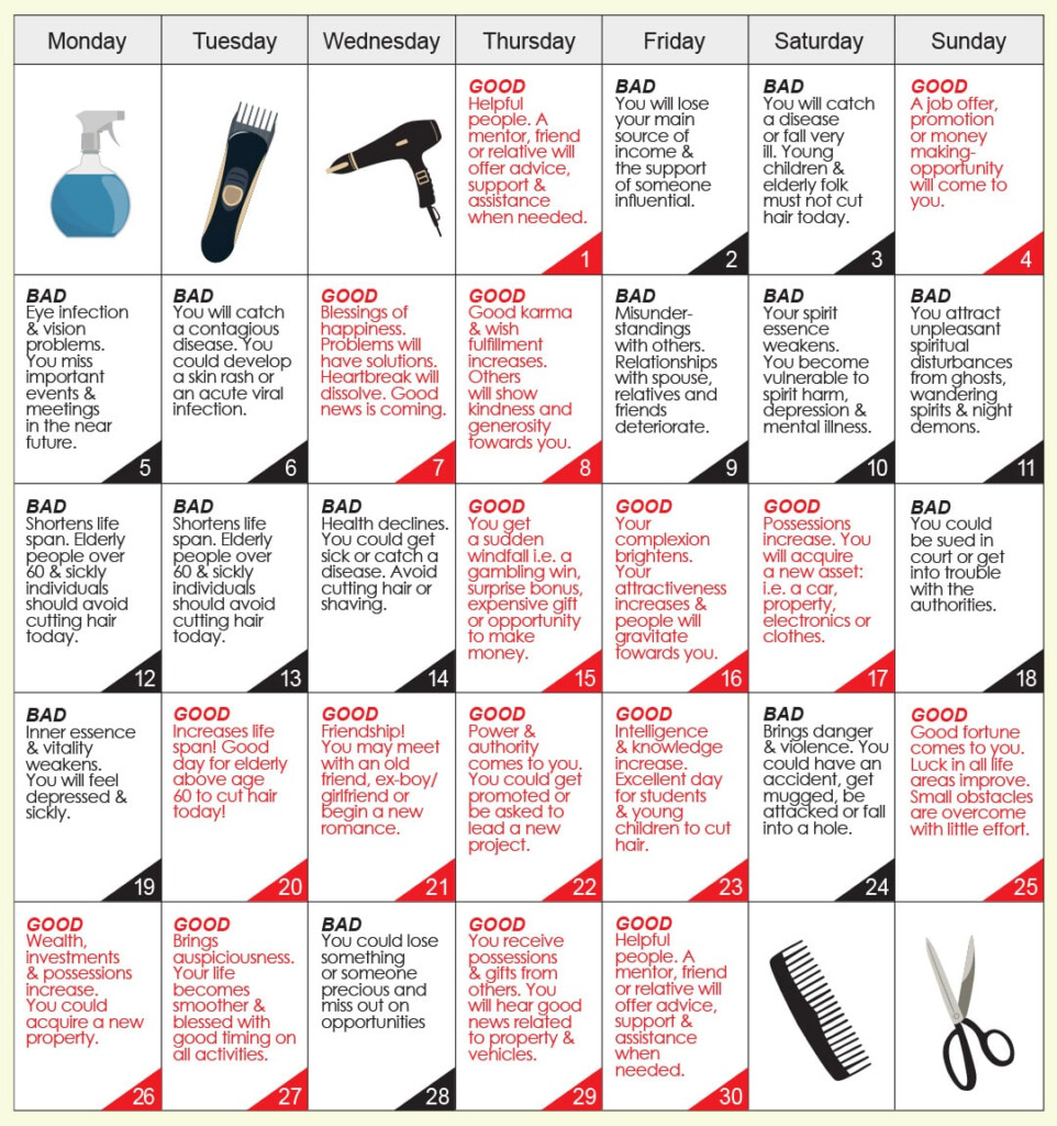 10 Lunar Hair Chart May 2022 FASHIONBLOG