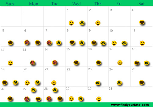 2006 Astrology Calendars For All Zodiac Signs Sagittarius Astrology 