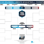 2023 NCAA Printable Bracket Schedule For March Madness NCAA
