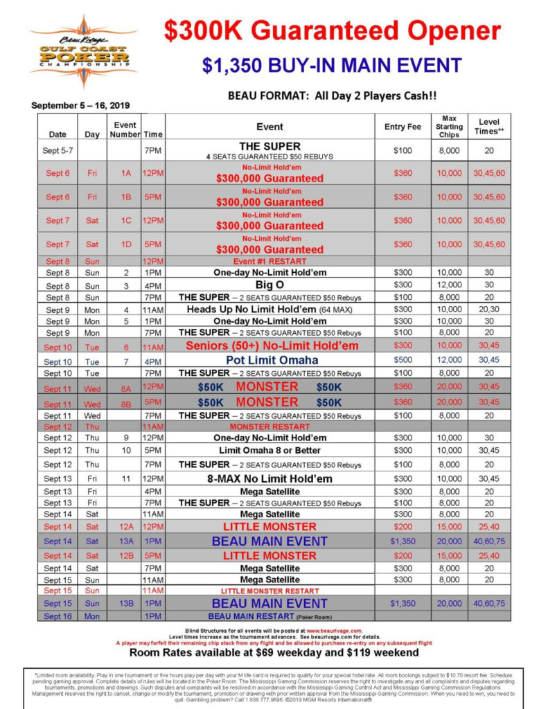 Beau Rivage Presents 12th Annual Gulf Coast Poker Championship 
