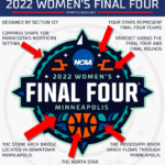 Catch 2022 March Madness Calendar Best Calendar Example