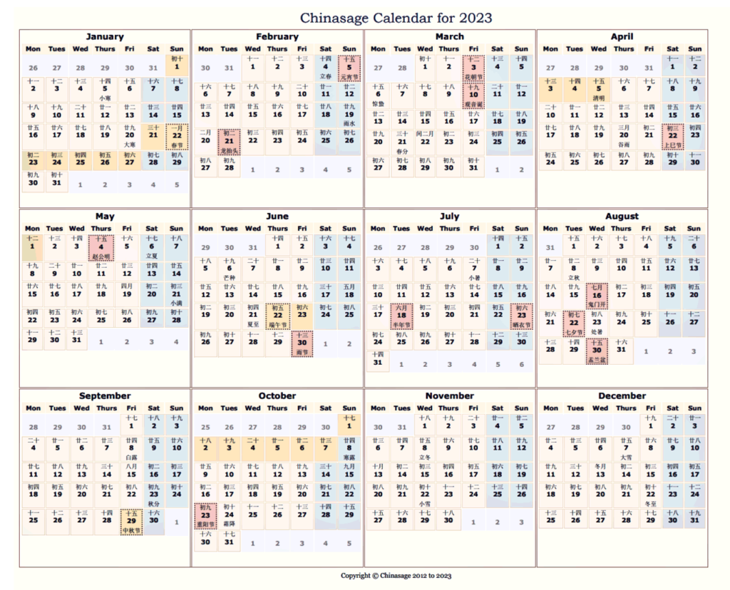 Chinese New Year 2023 Dates Get Latest News 2023 Update
