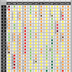 Disney World 2023 Crowd Calendar best Times To Go Disney World Trip
