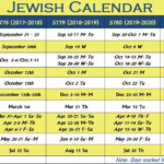 Jewish Calendar Jewish Holiday Calendar