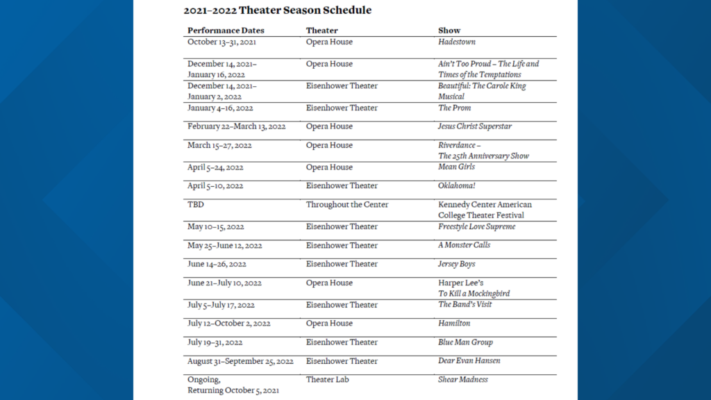 Kennedy Center 2021 2022 Show Calendar Hamilton Returns Wusa9