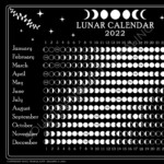Lunar Calendar 365 Days And Moon Phases Calendar 2022 Moon Etsy