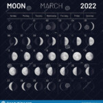 March Moon Phases Calendar On Dark Night Sky Stock Vector