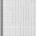 Today s Julian Date 2022 Julian Calendar 2023 Converter
