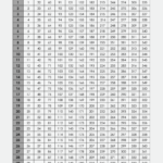 Today s Julian Date 2023 Julian Calendar 2023 Converter