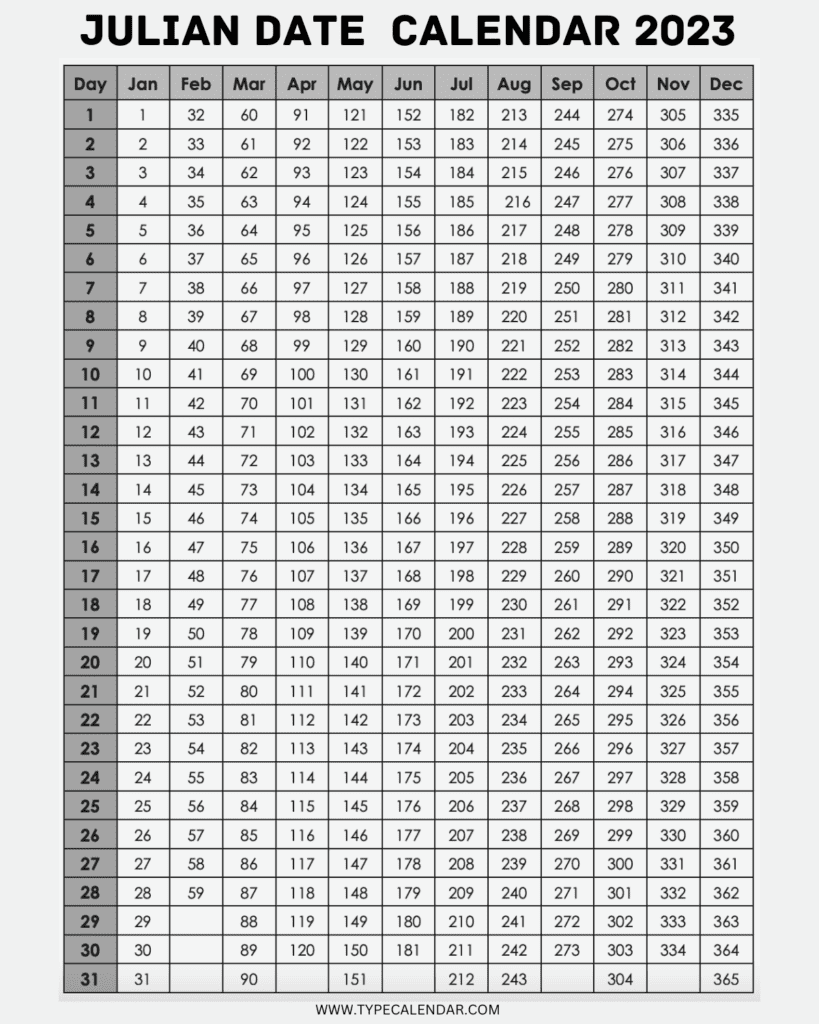 Today s Julian Date 2023 Julian Calendar 2023 Converter