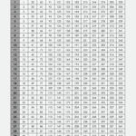 Today s Julian Date 2023 Julian Calendar 2023 Converter