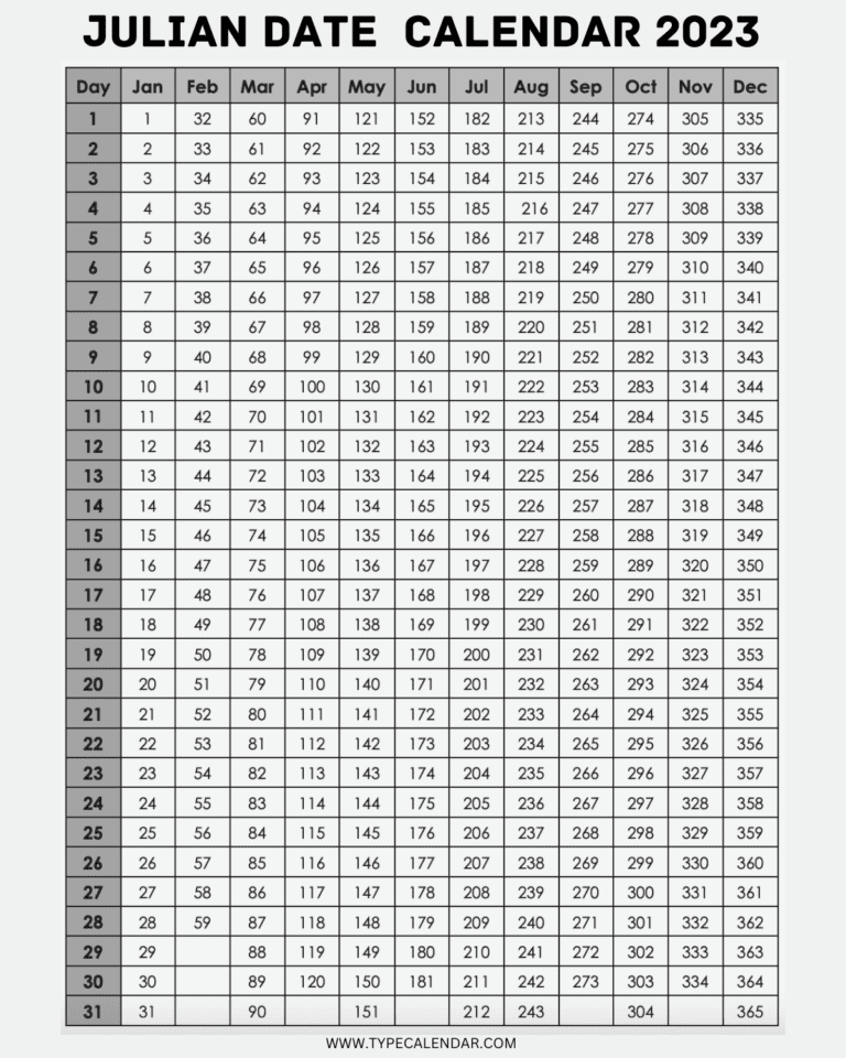 Today s Julian Date 2023 Julian Calendar 2023 Converter